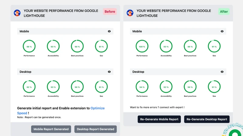 Convertify ‑ Speed Expert