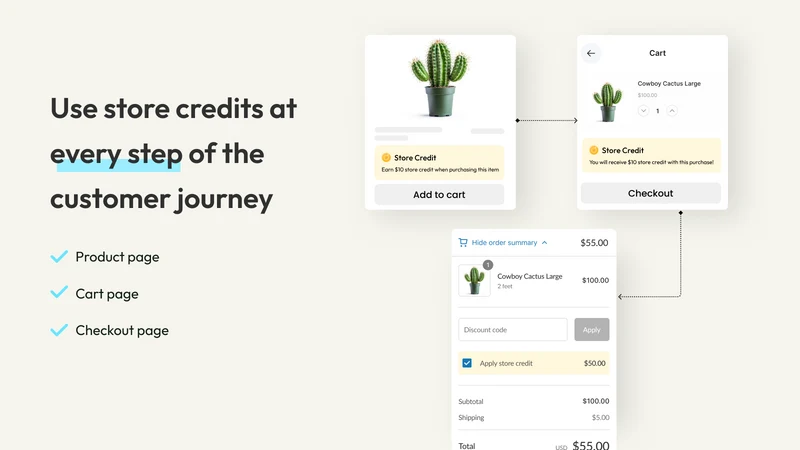 Koin Store Credit & Rewards