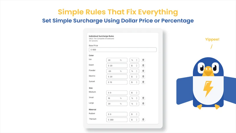 Vixie ‑ Price Variant Editor