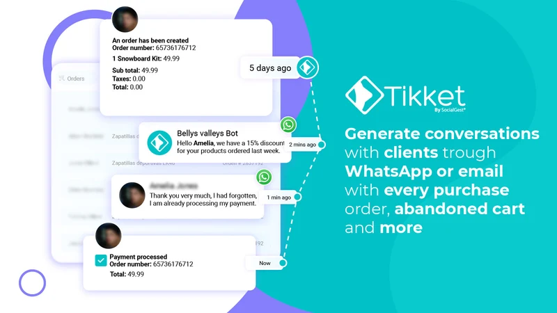 Tikket