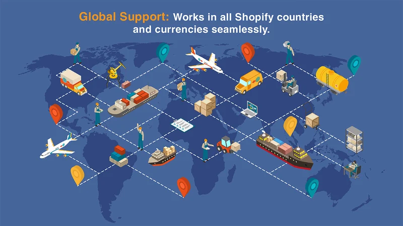 ShipEZ‑ Shipping Rates & Rules