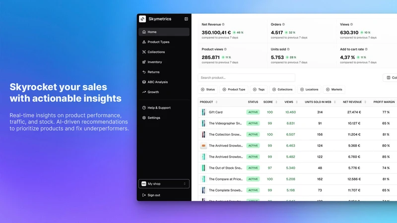 Skymetrics