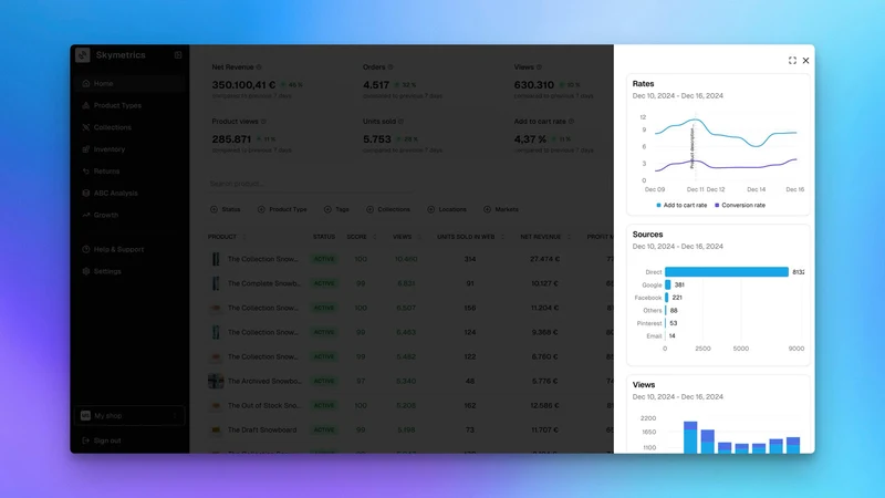 Skymetrics