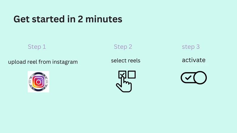 Video Carousel : Video Reels