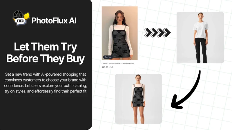 PhotoFlux AI: Virtual Try‑On