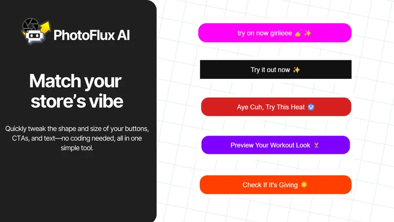 PhotoFlux AI: Virtual Try‑On