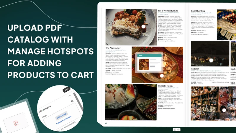 CM: Catalog2Cart‑Shoppable PDF