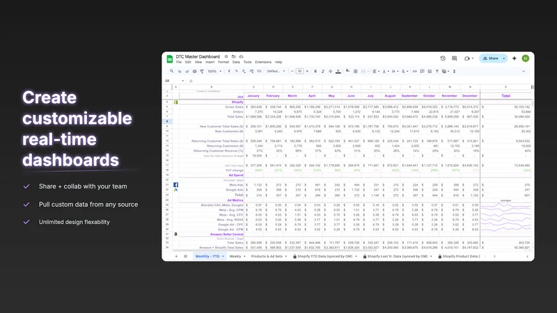 OrderMetrics
