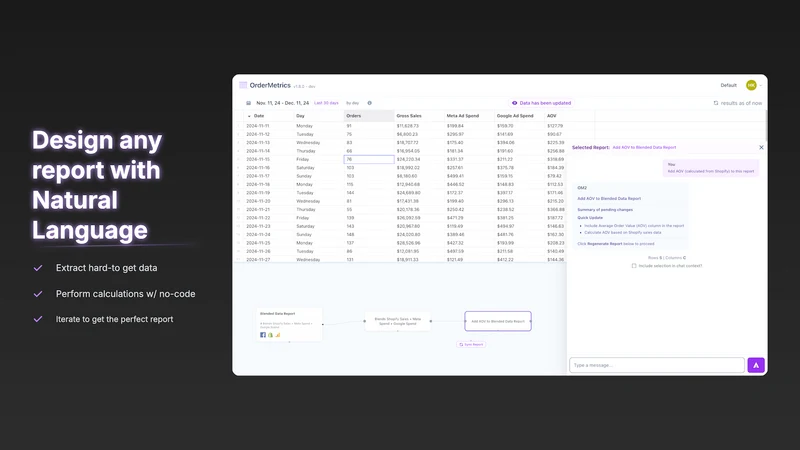 OrderMetrics