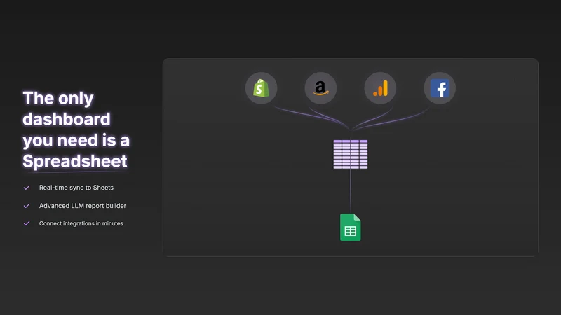 OrderMetrics