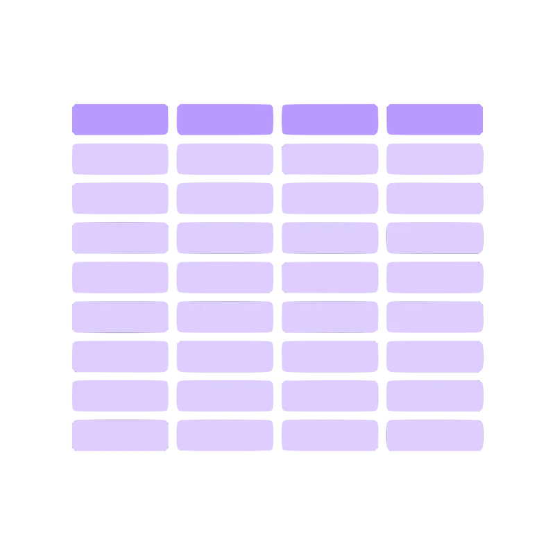 OrderMetrics