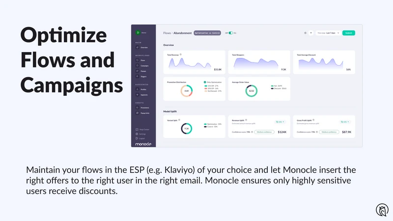 Monocle: AI for Retention