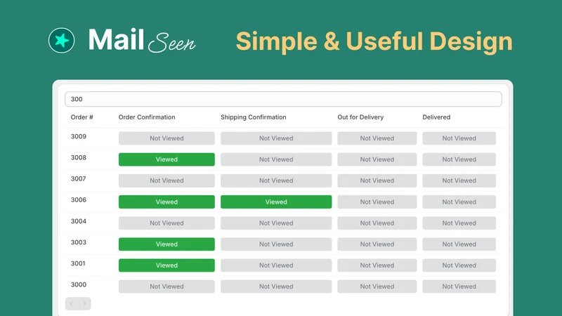 MailSeen ‑ Email Tracking Pro