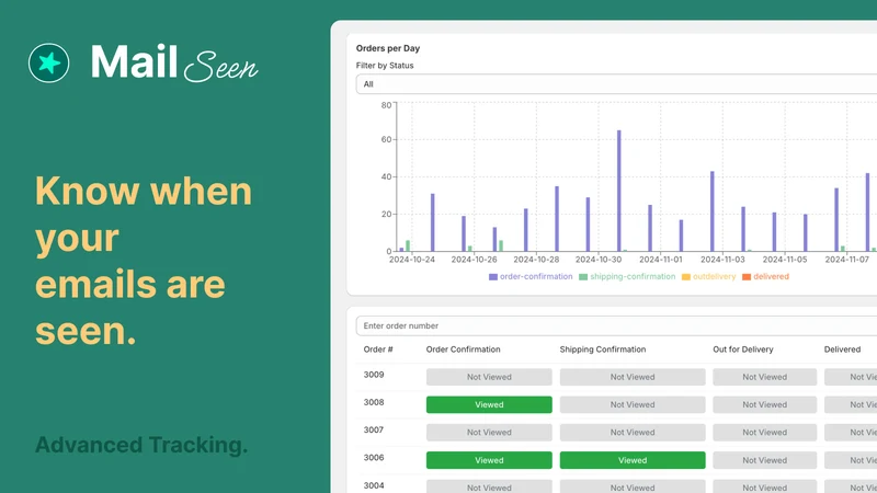 MailSeen ‑ Email Tracking Pro
