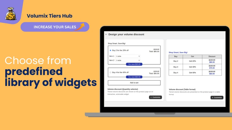 Kolo Bundles & Upsells