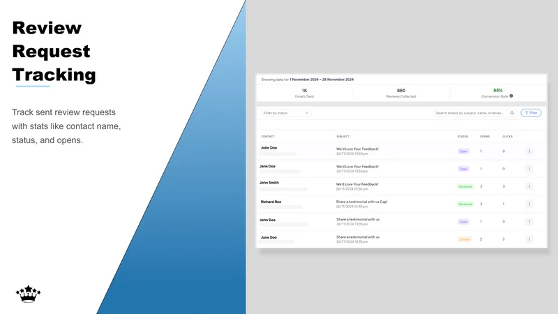 ReviewsJet Product Reviews App