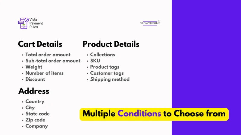 Vista Checkout Rule & Discount