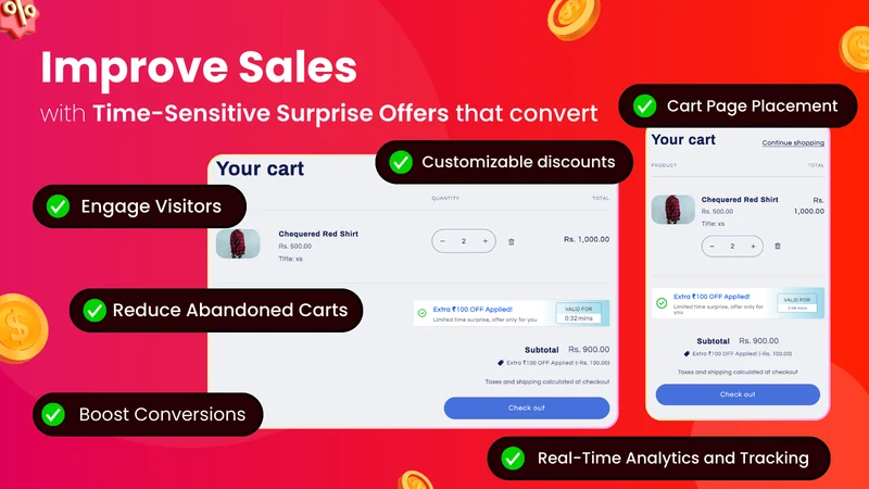 Surprise Discounts: Surprisely