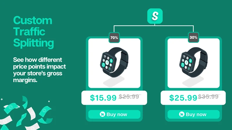 Split, A/B Testing Price Test