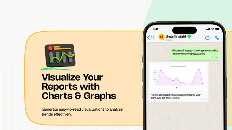SmartInsight