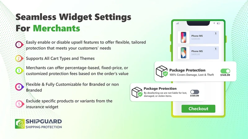 ShipGuard: Shipping Protection