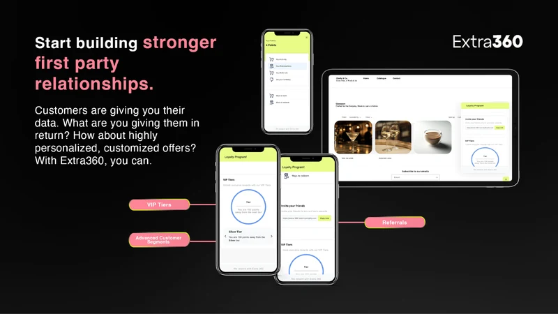 Extra360 Loyalty Rewards VIPs