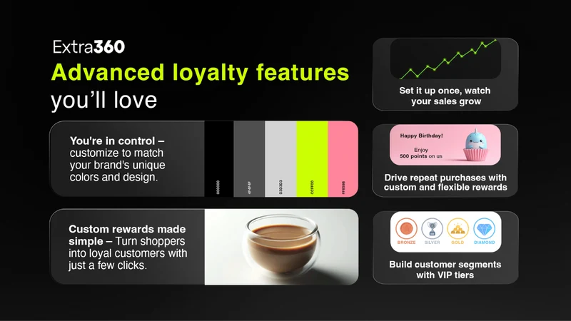 Extra360 Loyalty Rewards VIPs