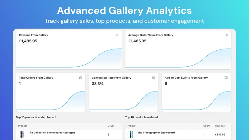 Uploadify ‑ Customer Gallery