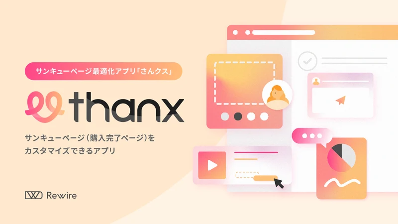 さんクス ‑ サンキューページ最適化+顧客アンケートアプリ