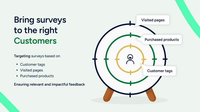SEA Post Purchase Survey Quiz