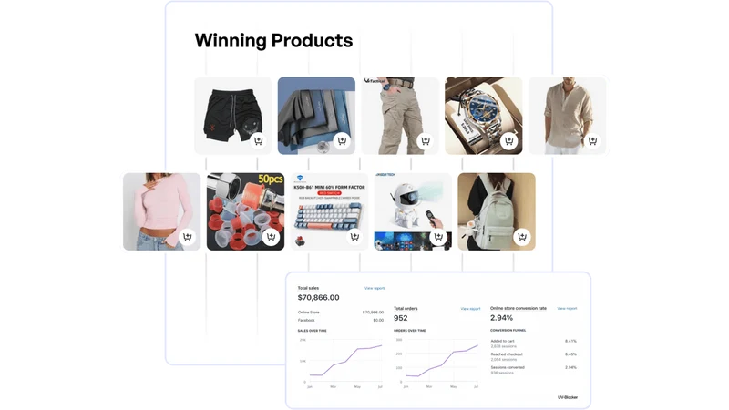 VV‑ Find Dropshipping Products