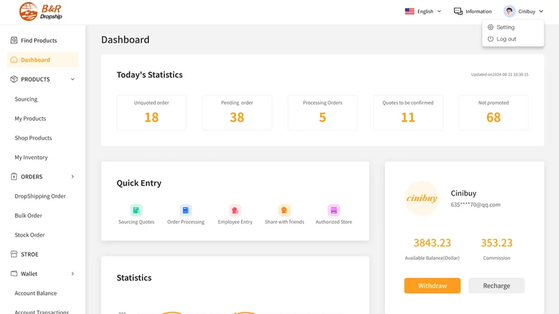 BRDropship:Dropshipping