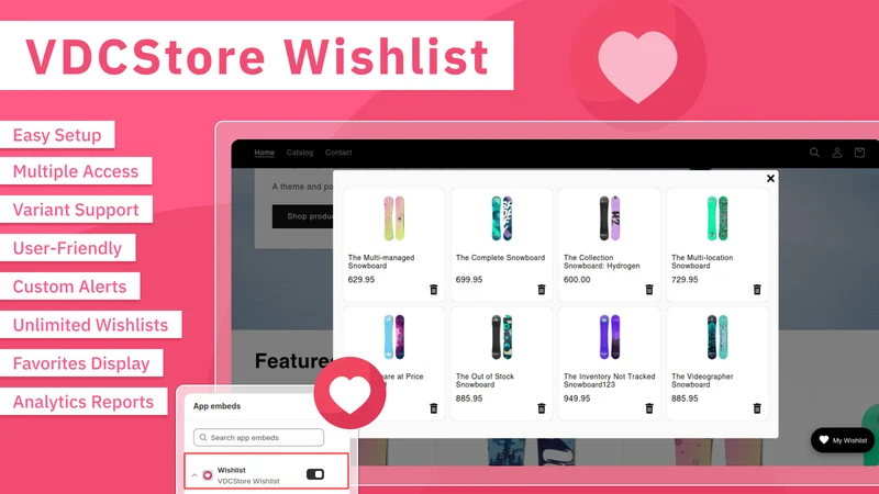 VDCStore Wishlist