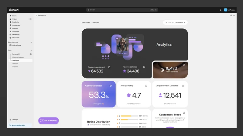 Persona ‑ AI Product Reviews