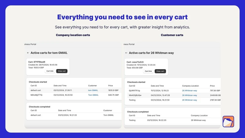 The List ‑ Manage B2B