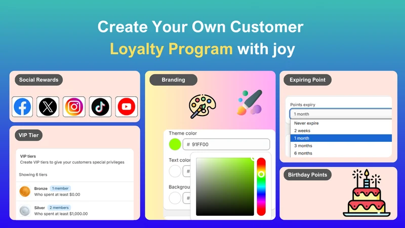 Fealty Rewards Loyalty Program