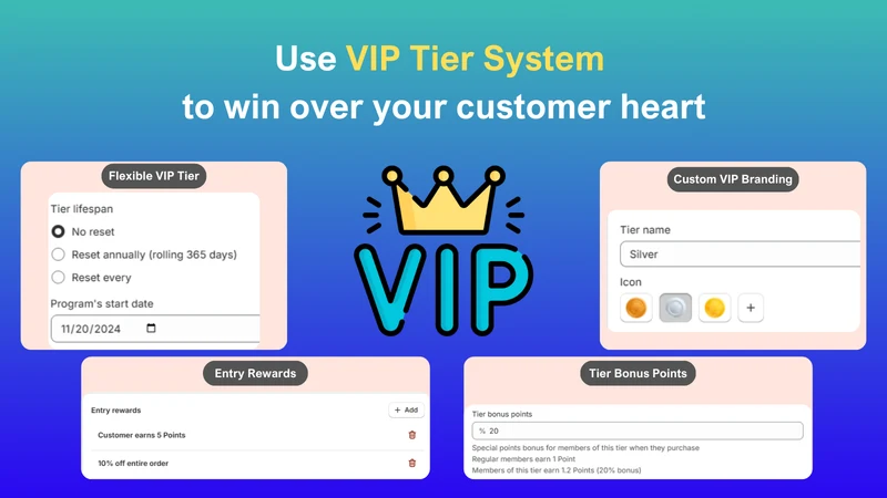 Fealty Rewards Loyalty Program