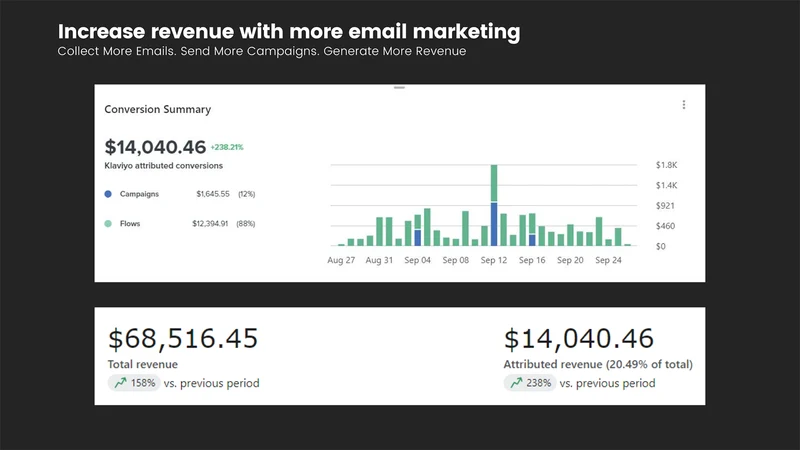 Collectify: Get More Emails