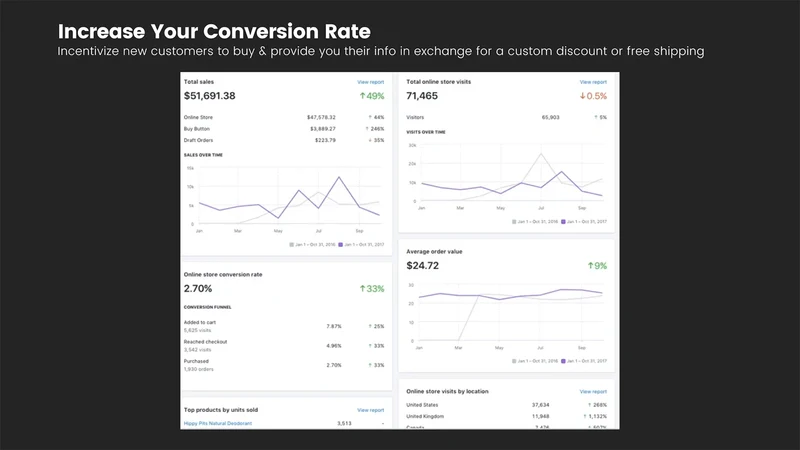 Collectify: Get More Emails