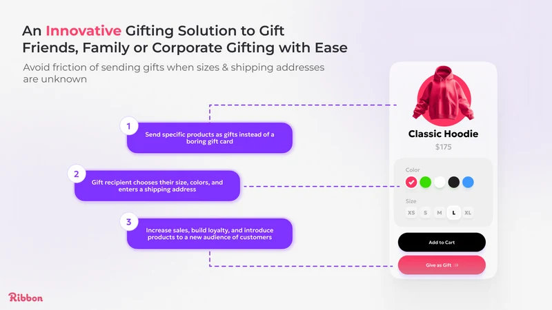 Ribbon | Gifting