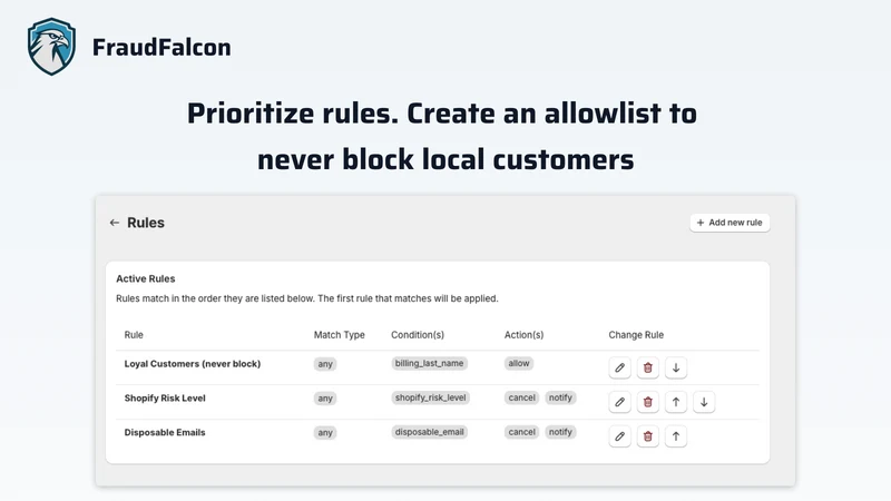 Fraud Falcon ‑ Block Blacklist