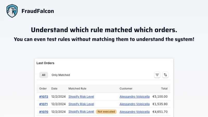 Fraud Falcon ‑ Block Blacklist