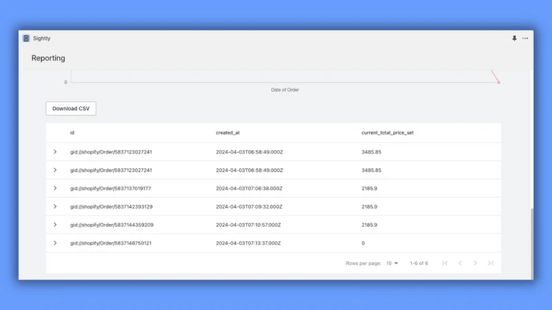 Sightly ‑ AI‑Powered Insights