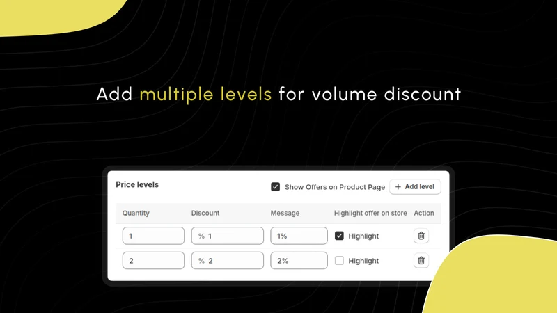 Yellos Discount