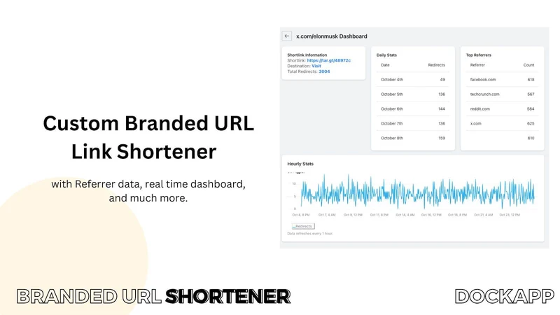 URL Shortener by Dock