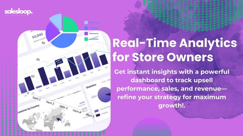 SalesLoop Upsell
