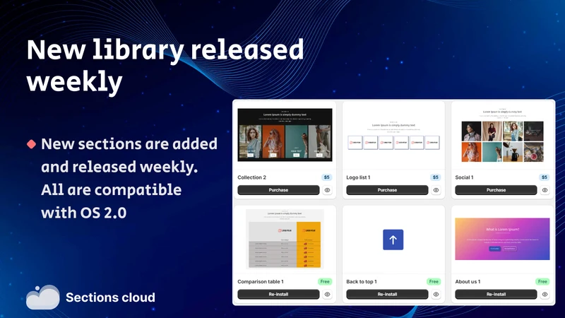 Section Cloud: Theme Sections