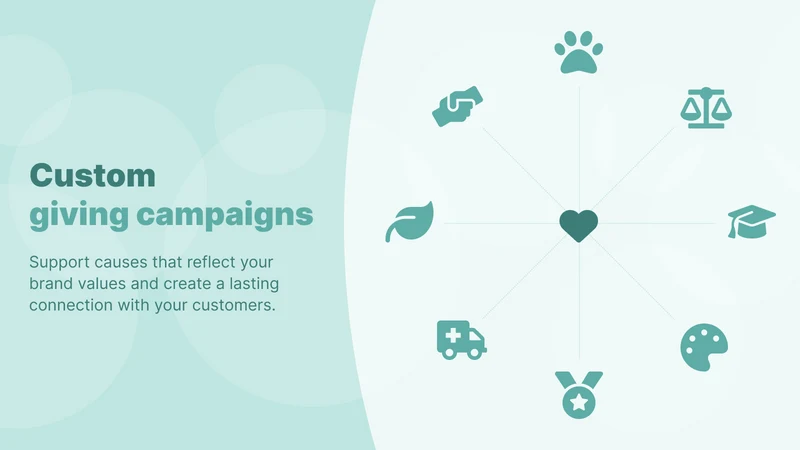 Lift: Charity and Donations