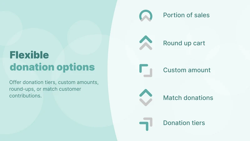 Lift: Charity and Donations