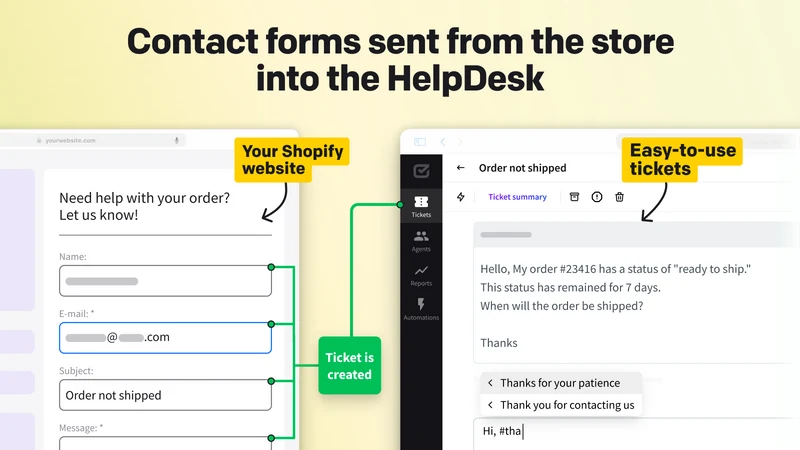 HelpDesk.com AI Ticketing